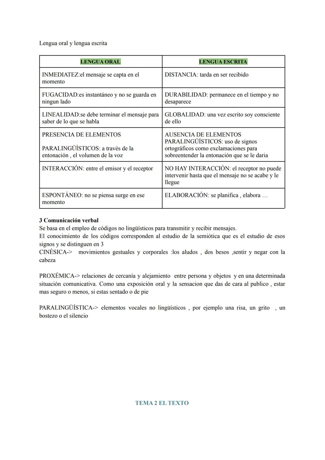BLOQUE DE LENGUA PRIMERA EVALUACIÓN
TEMA 1: LA COMUNICACIÓN
TEMA 2: EL TEXTO Y SUS PROPIEDADES
TEMA 5:LA PALABRA, FORMACION Y COMPOSICION
TE