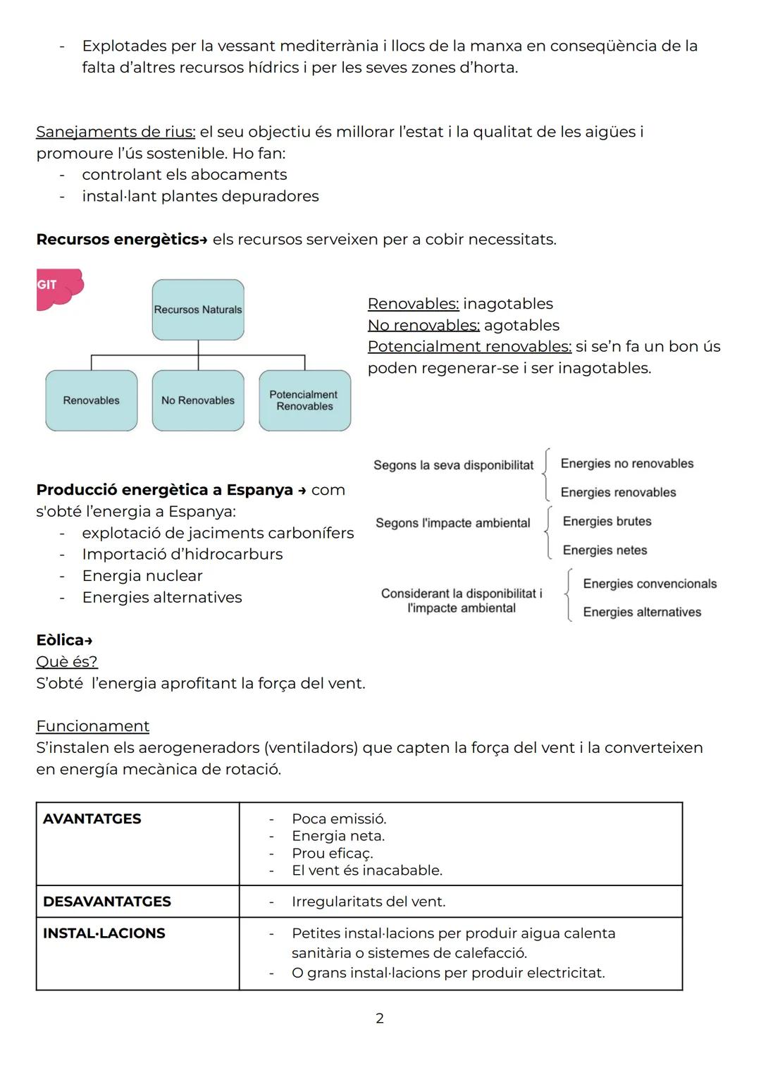 # TEMA 4- RECURSOS I ENERGIES

Espanya és una zona àrida→ precipitacions escasses, climes secs (mediterrani i
continental) i estius secs amb
