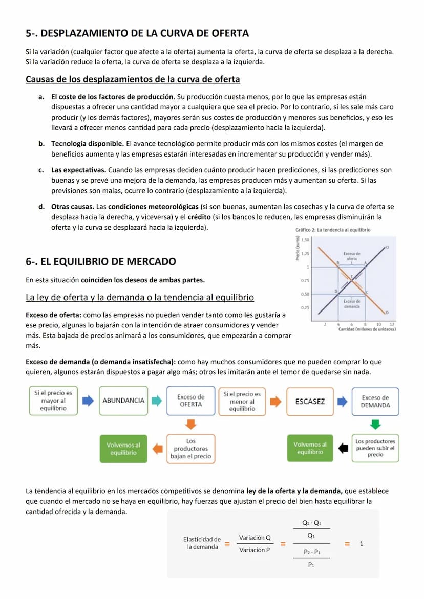 APUNTES ECONOMÍA - TEMA 5
1-. INTERCAMBIO Y MERCADO
El mercado de bienes y servicios
En este tipo de mercado hay, por un lado, unas empresas