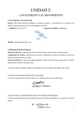 Know Leyes de Newton, las fuerzas y los movimientos thumbnail