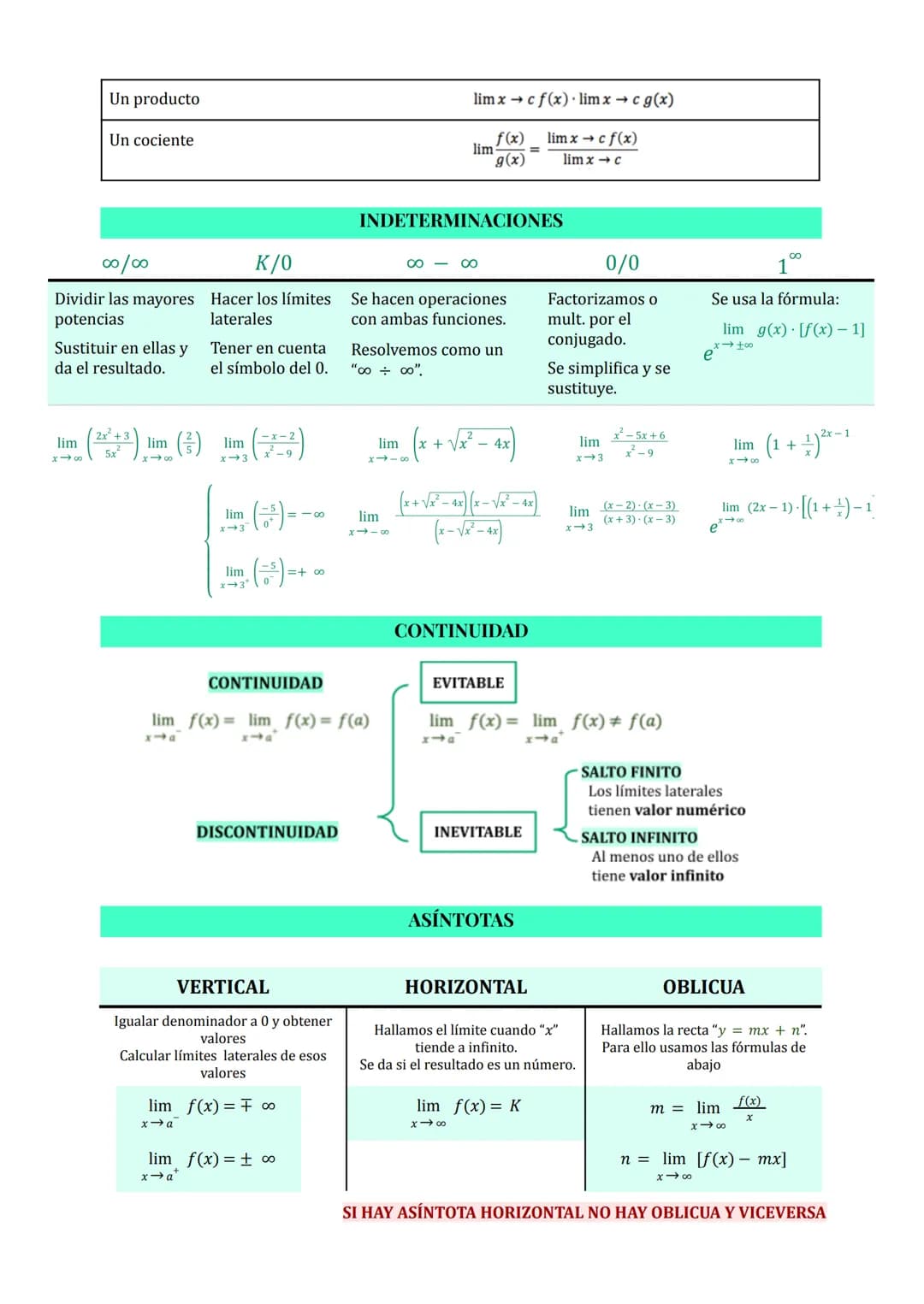 3 lim lim f(x) = lim f(x)
x-a
x→a
x→a
VALOR DEL LÍMITE
TEMA 7 - LÍMITES, ASÍNTOTAS Y CONTINUIDAD
EXISTE LÍMITE SI
SUMA
∞ ± K = ∞0
∞-∞ Indete