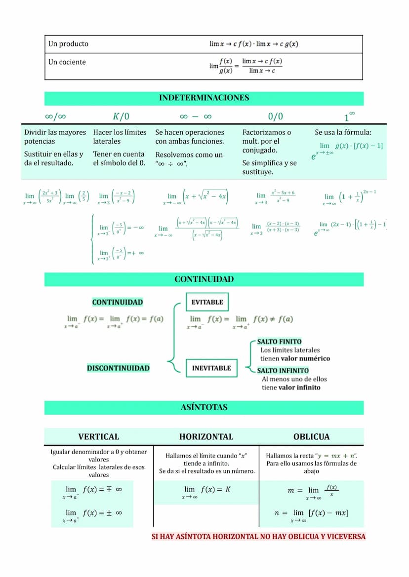 3 lim lim f(x) = lim f(x)
x-a
x→a
x→a
VALOR DEL LÍMITE
TEMA 7 - LÍMITES, ASÍNTOTAS Y CONTINUIDAD
EXISTE LÍMITE SI
SUMA
∞ ± K = ∞0
∞-∞ Indete