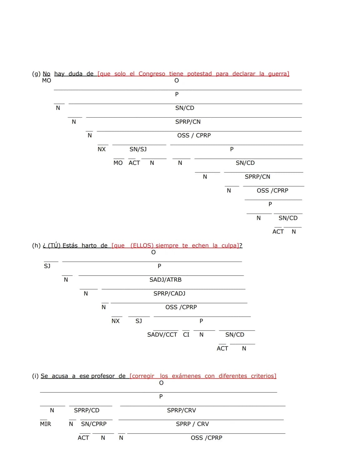 (1) Identifica las OSS, enmárcalas entre corchetes y determina su función
sintáctica.
(a) El general se mostró dispuesto a [ colaborar en la
