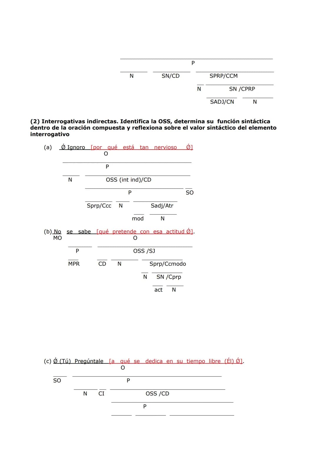 (1) Identifica las OSS, enmárcalas entre corchetes y determina su función
sintáctica.
(a) El general se mostró dispuesto a [ colaborar en la
