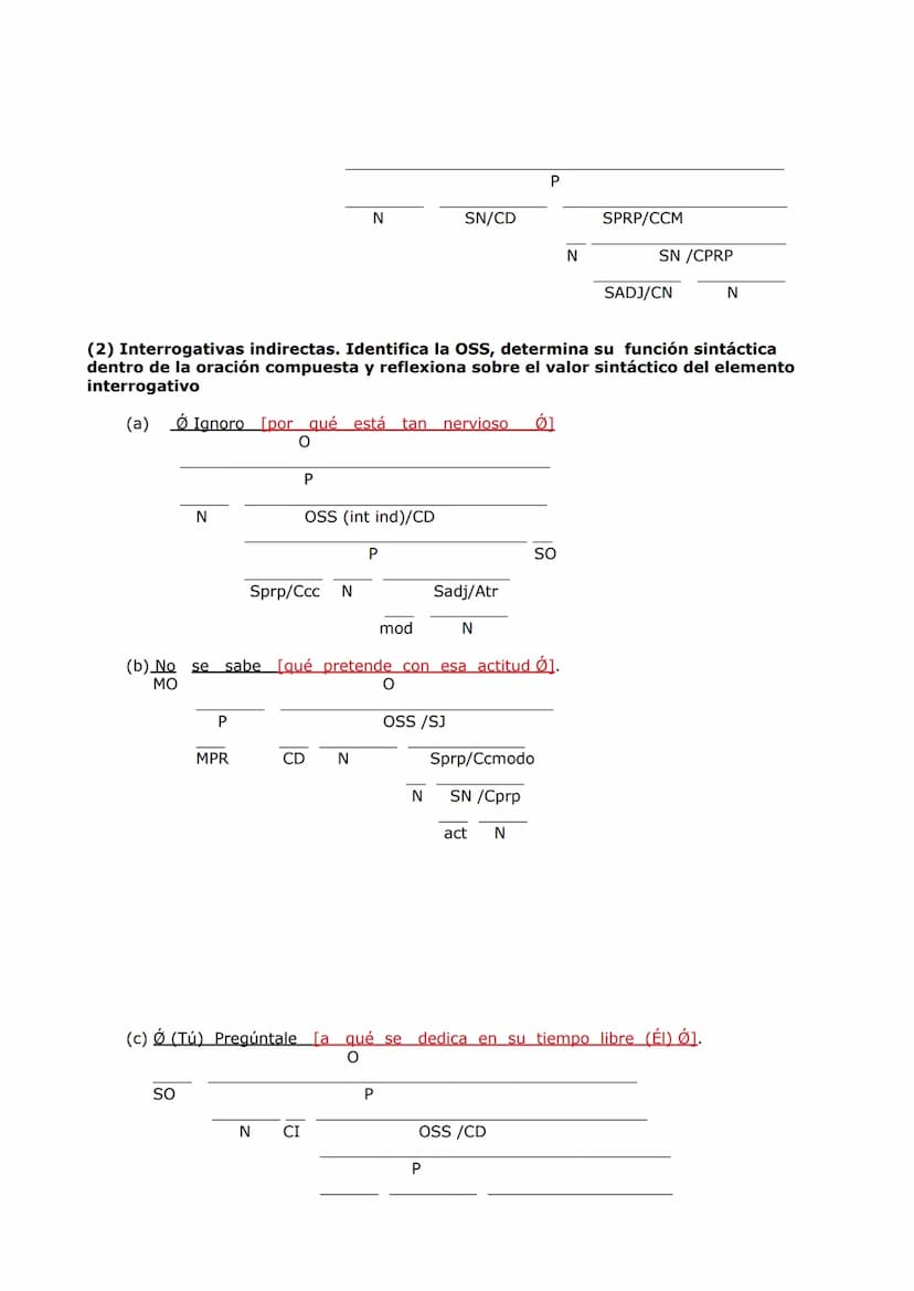 (1) Identifica las OSS, enmárcalas entre corchetes y determina su función
sintáctica.
(a) El general se mostró dispuesto a [ colaborar en la