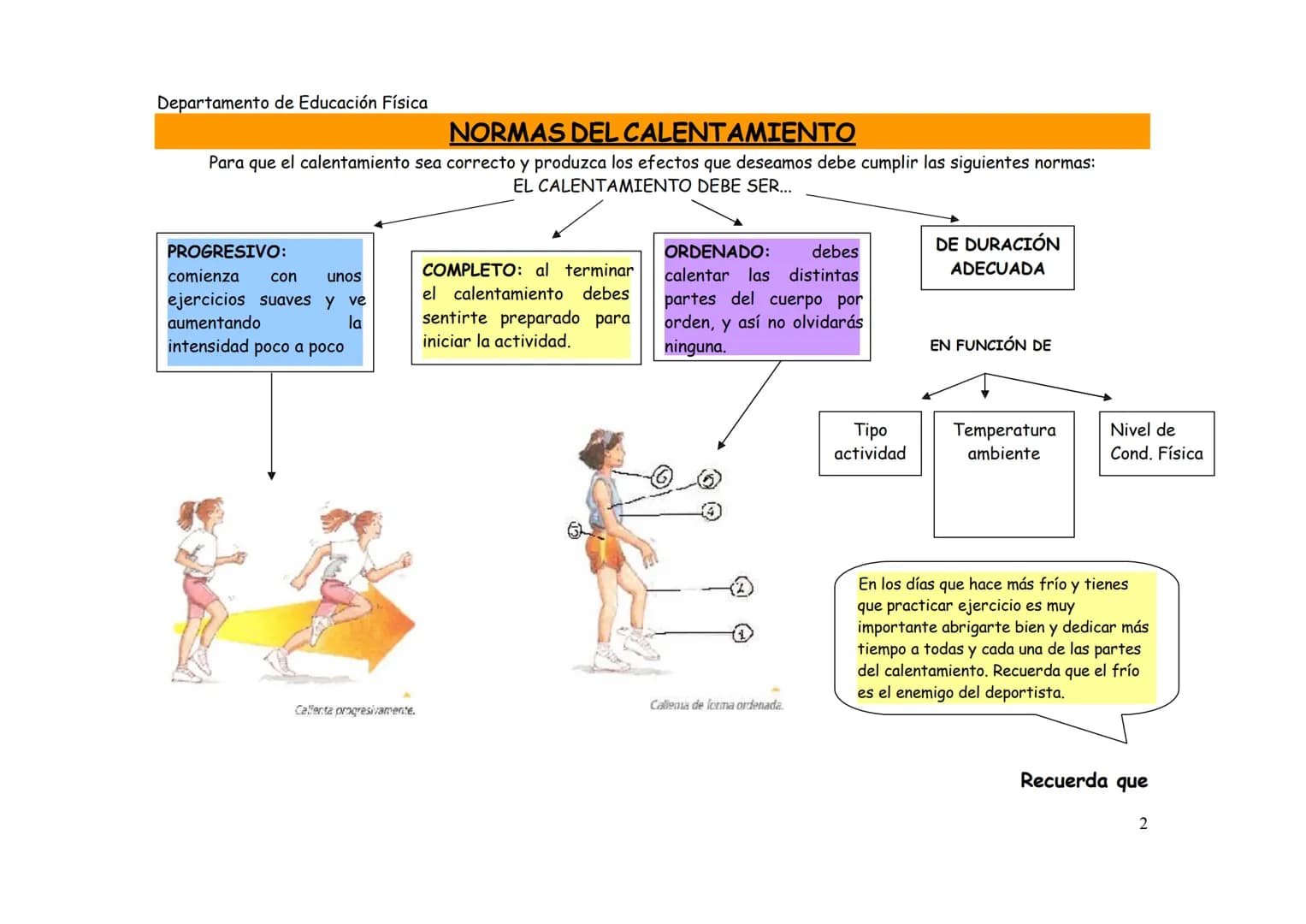 Departamento de Educación Física
EL CALENTAMIENTO
EI CALENTAMIENTO es la serie de ejercicios que se deben realizar siempre ANTES de cualquie
