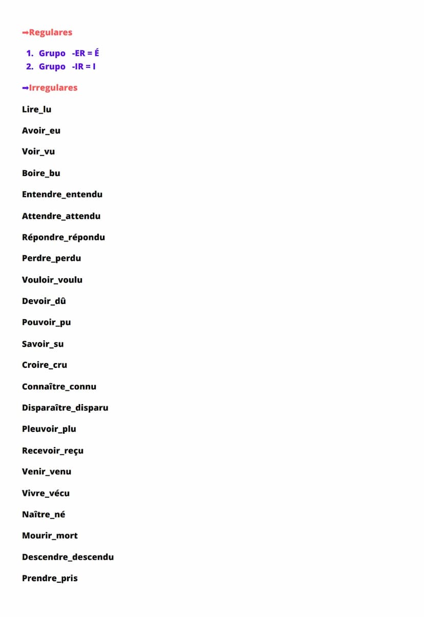 Le passé-composé
➡Cas général
+ Sujeto + Avoir(presente) + Participé passé
-Sujeto + NE + Avoir(presente) + PAS + Participé passé
➡Cas parti