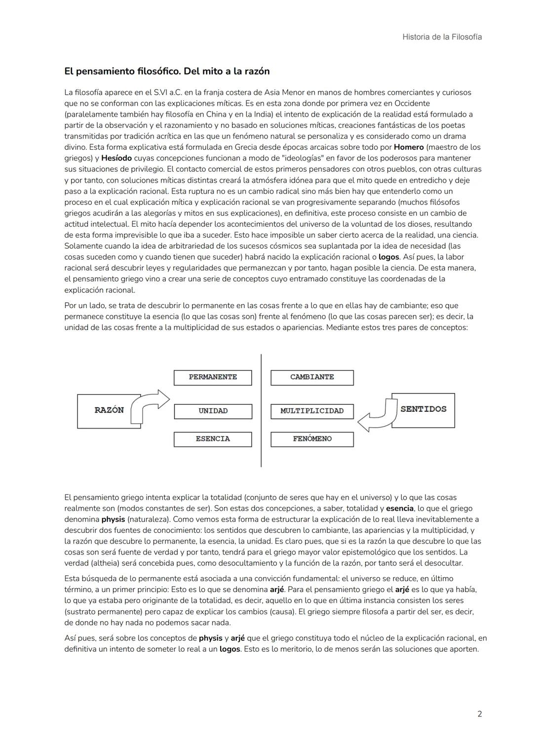 Contexto histórico
Filosofía griega
Historia de la Filosofía
Primer Período: Creta: Aqueos y Dorios (3.000-1.000 a.C.)
Hacia el año 2.900 a.