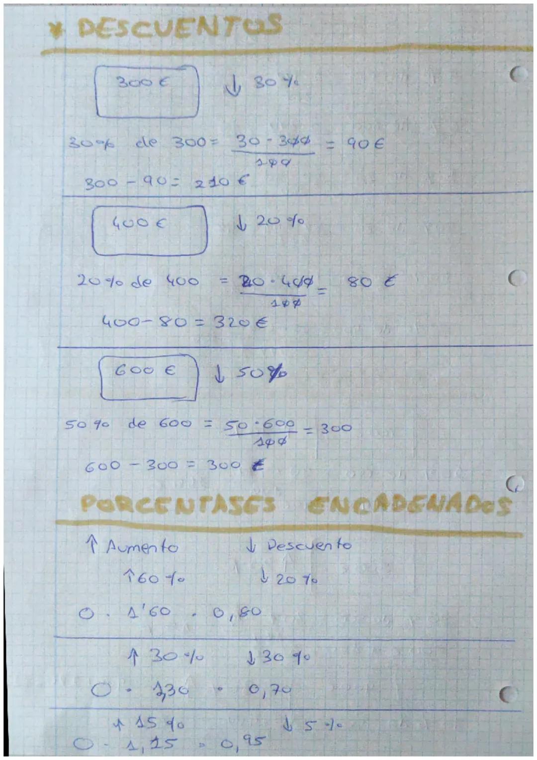 PORCENTAJES
2% de TOO = 2-700
100
5% de 600 =
10% de 30 =
80% de 60 =
TOO E
40% de 30 = 40-30
100
20% de 700
700 + 440
5-6d0
30% de
AUMENTOS