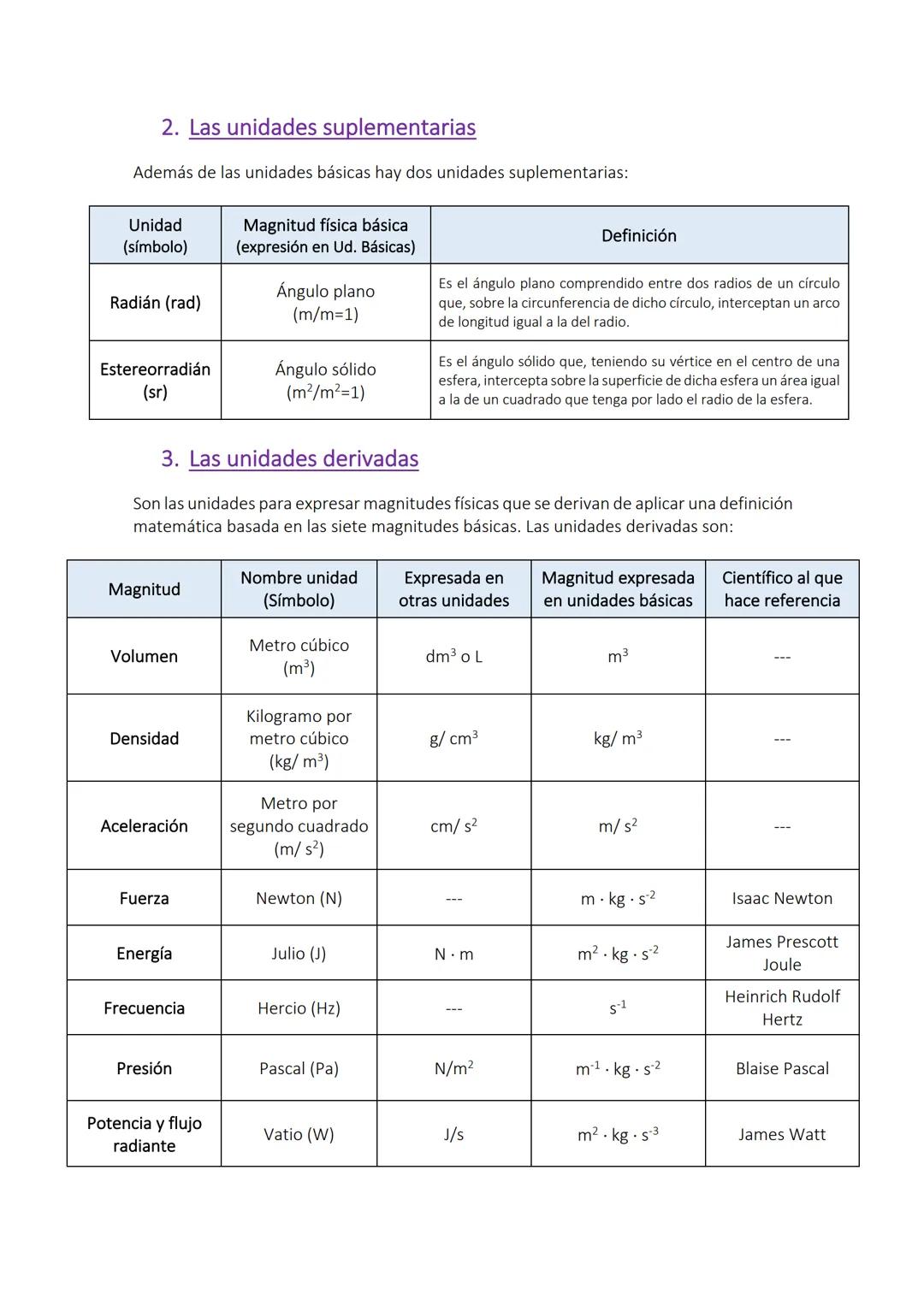 El Sistema Internacional de Unidades (S.I.)

El Sistema Internacional de Unidades es un sistema constituido por siete unidades básicas
que d