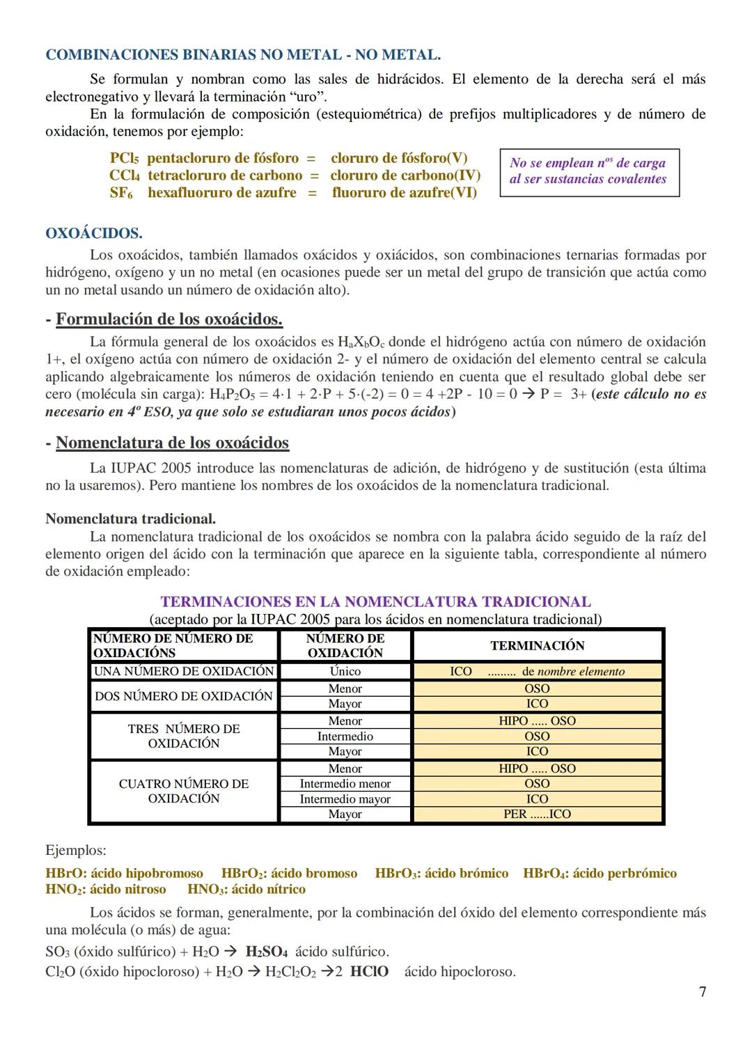 Estos apuntes de Formulación Inorgánica 2005 han sido realizados consultando principalmente:
- Real Sociedad Española de Química (RSEQ: docu