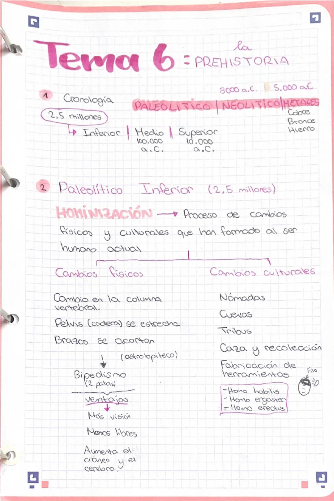 L
Tema
1
↑ Cronología
2,5 millones
6
la
PREHISTORIA
8000 a.C. S.000 aC
PALEOLITICO NEOLITICO METALES
↳ Inferior / Medio | Superior
Cabre
Bro