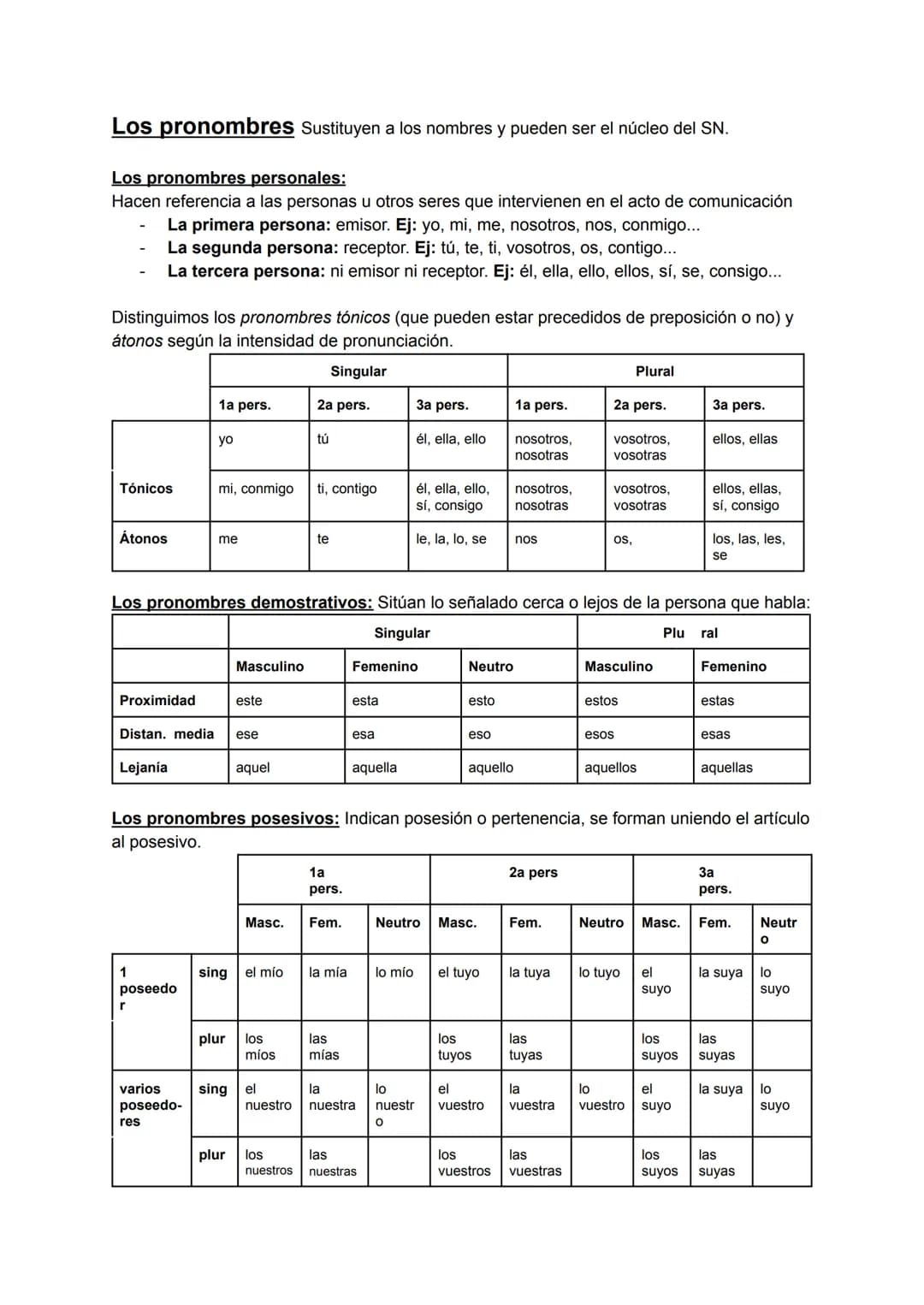 Los pronombres Sustituyen a los nombres y pueden ser el núcleo del SN.
Los pronombres personales:
Hacen referencia a las personas u otros se