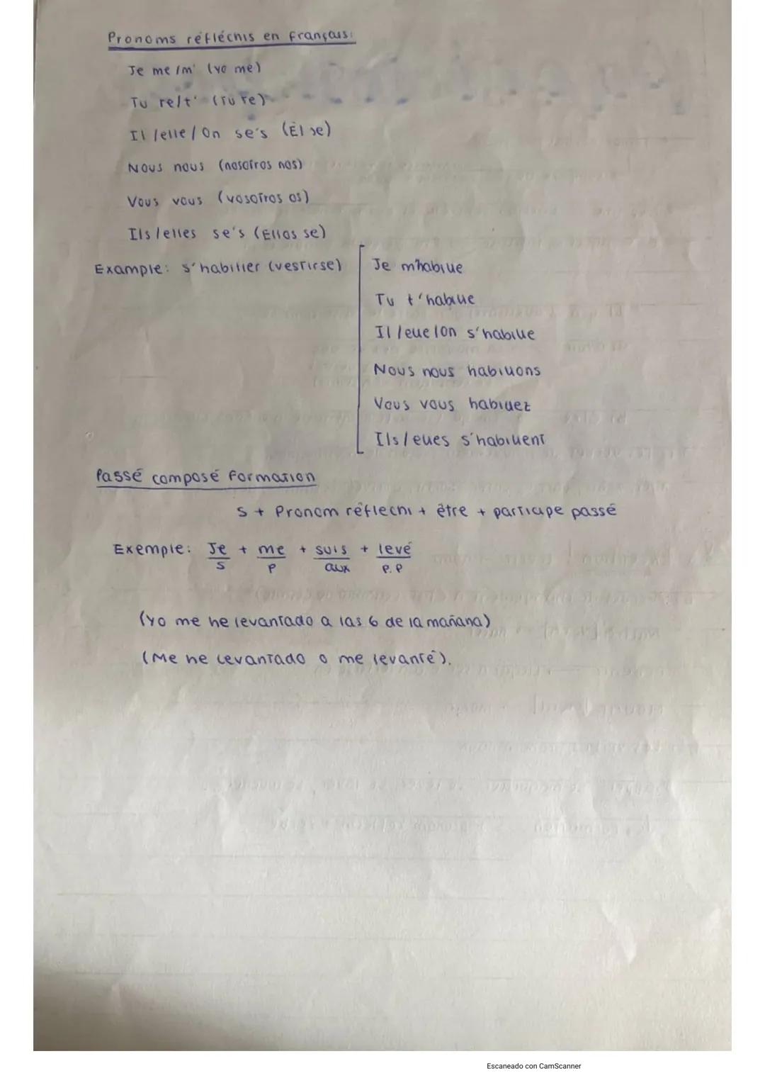# Les pronoma relatifs simples

se usan como en español, para unir dos frases. Para no repetir el mismo elemento,
Según el elemento al que s