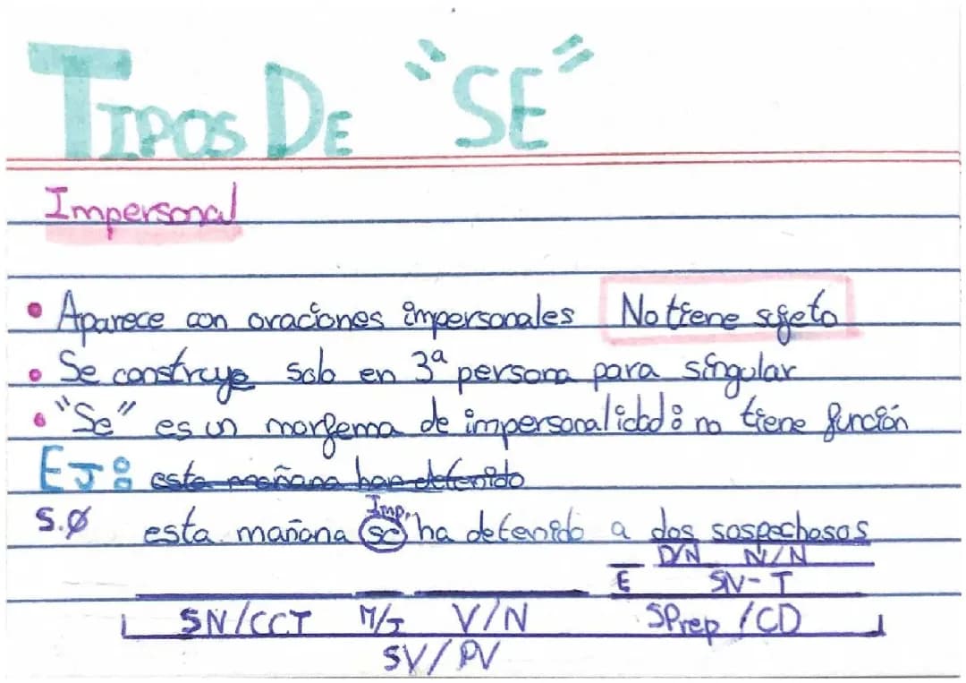 Tipos de “SE”