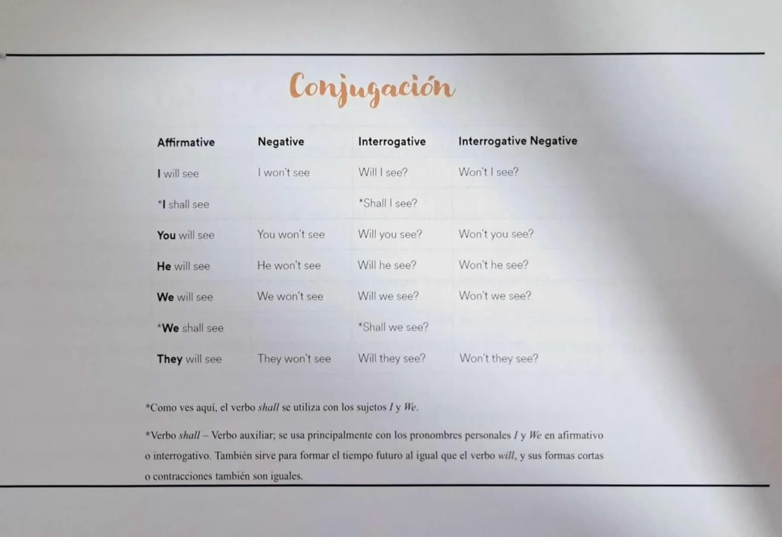 Future Simple (WILL)
Se refiere a un tiempo en el futuro, y expresa hechos o certeza.
• Se utiliza para predecir un evento futuro, para expr