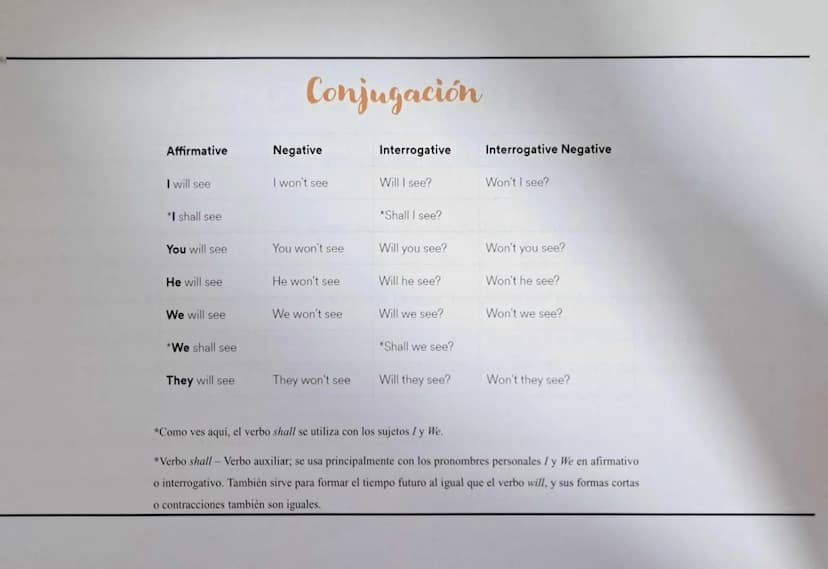 Future Simple (WILL)
Se refiere a un tiempo en el futuro, y expresa hechos o certeza.
• Se utiliza para predecir un evento futuro, para expr