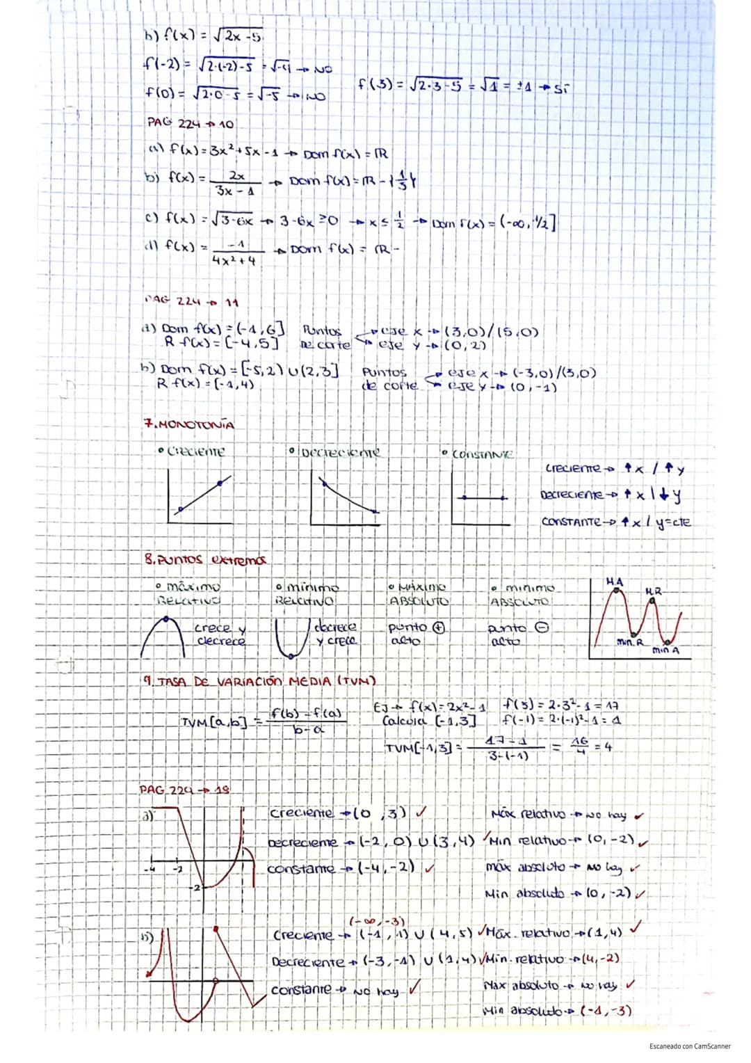 IN
TEMA 10
Caracteristicas De Las FUNCIONES
1. Funciones
Relación entre dos variables 'x' e'y', de tal forma que a coda valor
de x le corres