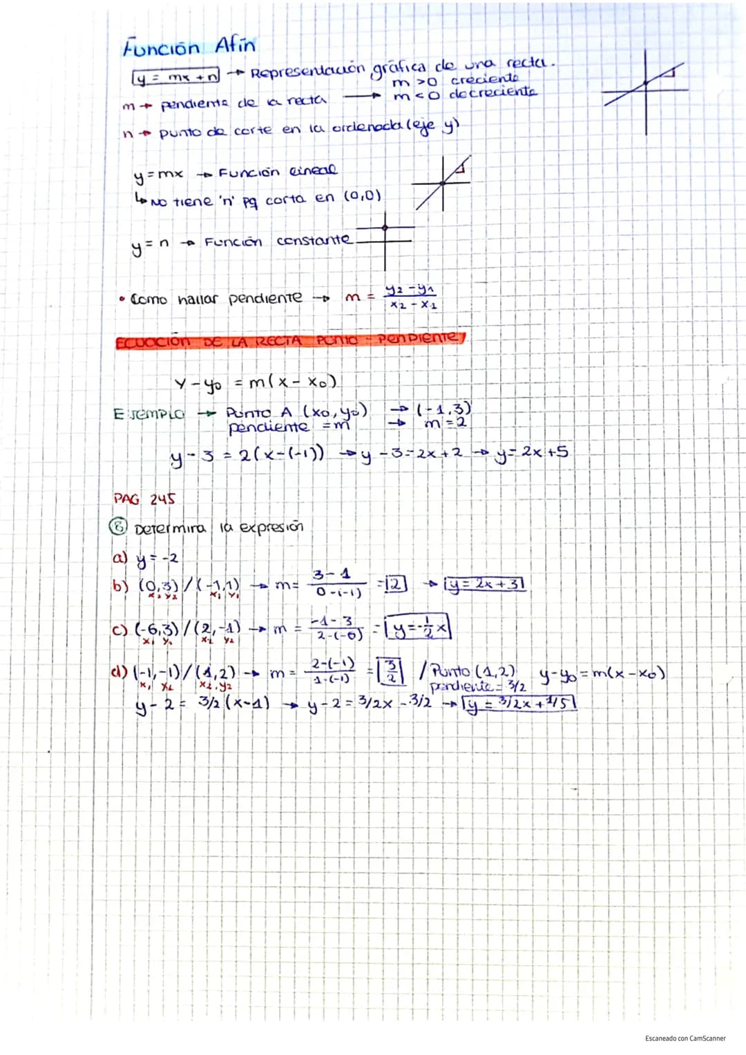 IN
TEMA 10
Caracteristicas De Las FUNCIONES
1. Funciones
Relación entre dos variables 'x' e'y', de tal forma que a coda valor
de x le corres