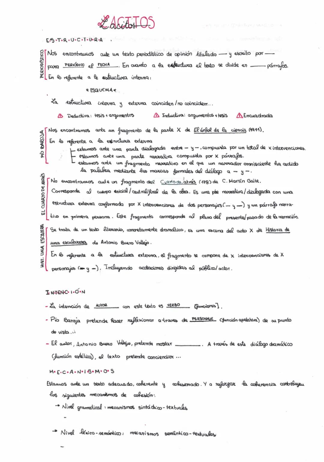 Ejemplo de cómo estructurar  comentario de texto: estructura, intención del autor, modalizadores, mecanismos