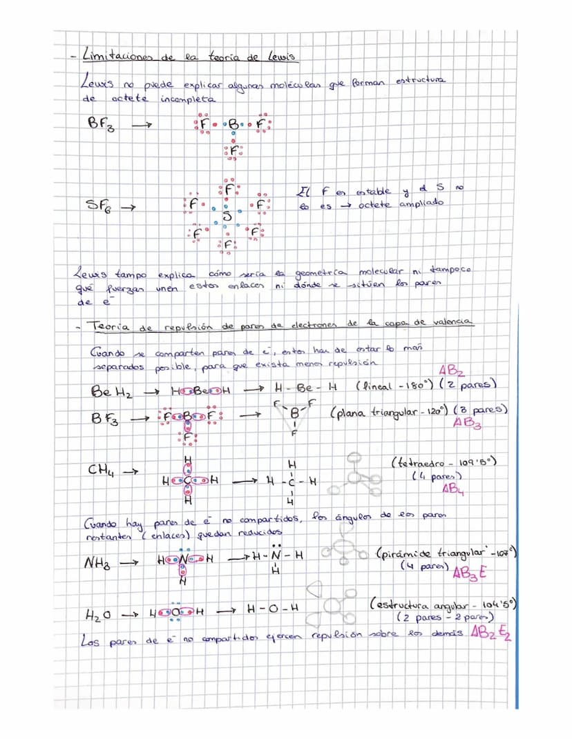 Enlace
●
Los compuestos se forman porque:
a) Son más estables.
b) Criterio energético → se
munnlens
Enlace quimica
Son las
Puerg as responsa