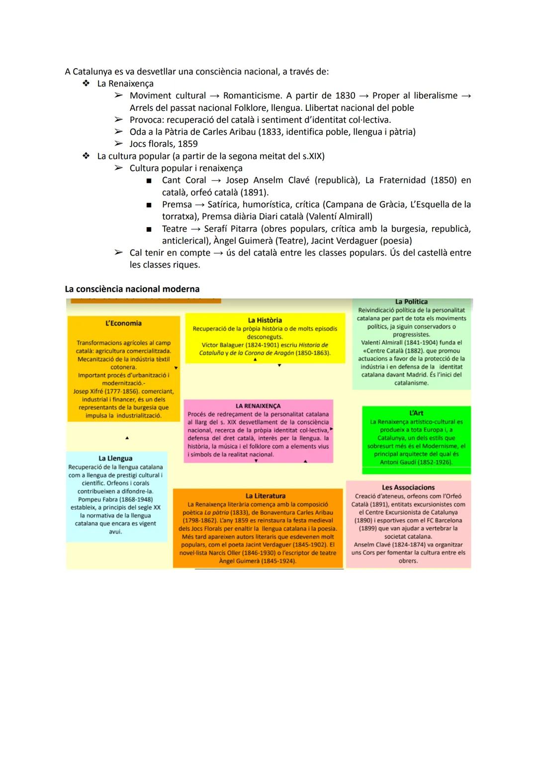 # LA RESTAURACIÓ

1. SISTEMA POLÍTIC DE LA RESTAURACIÓ

1.1. Definició

Període de la història d'Espanya que comprèn des del desembre de 187