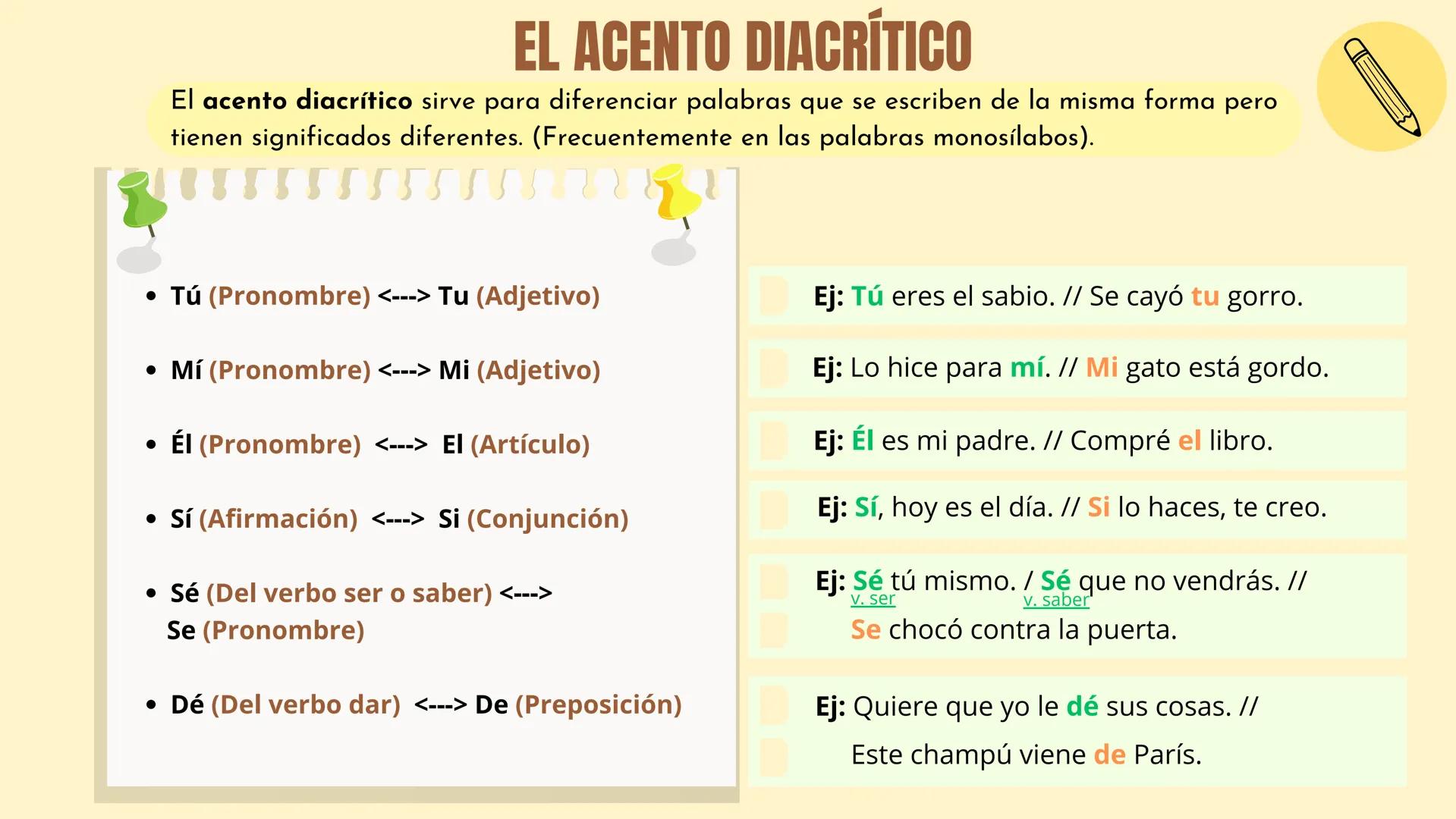 EL ACENTO DIACRÍTICO
El acento diacrítico sirve para diferenciar palabras que se escriben de la misma forma pero
tienen significados diferen