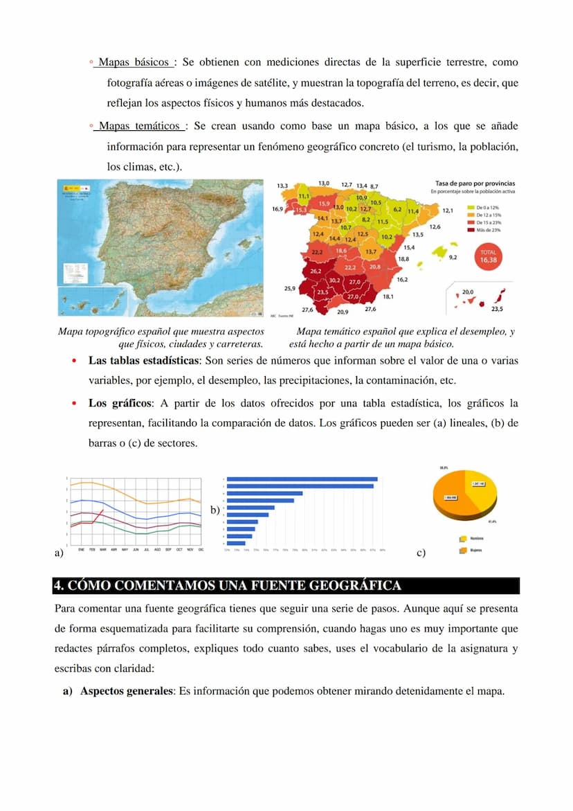1. ¿QUÉ ES LA GEOGRAFÍA?
La palabra Geografía proviene de los términos griegos Ge (Tierra) y Graphein (representar,
describir). Por lo tanto