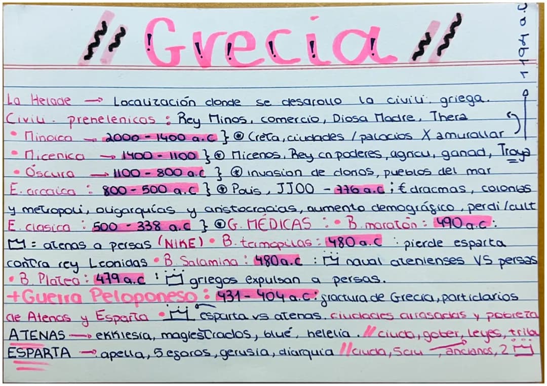 GRECIA 1 ESO