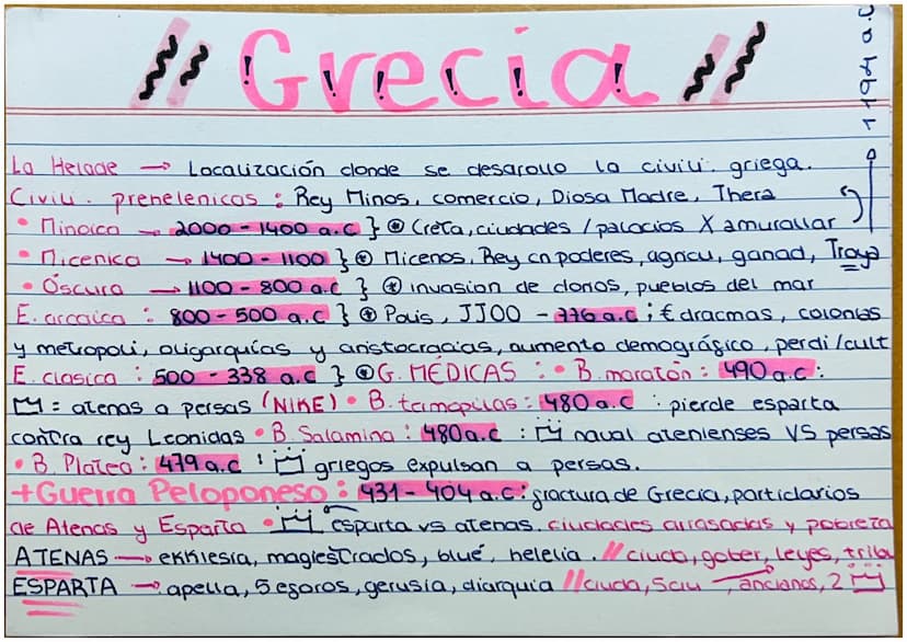 Minoica
Dicenica
Oscura
& Grecia #
La Helade → Localización clonde se desarollo la civili: griega.
Civili prenelenicas: Rey Minos, comercio,