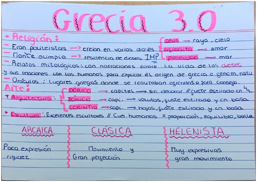 Minoica
Dicenica
Oscura
& Grecia #
La Helade → Localización clonde se desarollo la civili: griega.
Civili prenelenicas: Rey Minos, comercio,