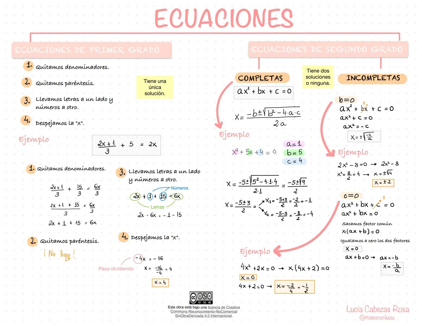 # ECUACIONES

ECUACIONES DE SEGUNDO GRADO

COMPLETAS

ax² + bx + c = 0

$x=\frac{-b\pm\sqrt{b^2-4\cdot a \cdot c}}{2 \cdot a}$

Ejemplo.

$x