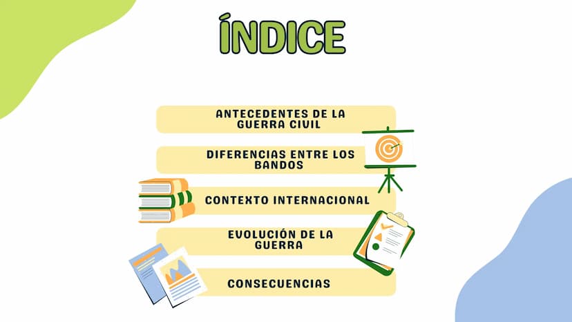 早
GUERRA CIVIL
ESPANOLA
MARÍA JESÚS
MORENO 3°A INN
INDICE
ANTECEDENTES DE LA
GUERRA CIVIL
DIFERENCIAS ENTRE LOS
BANDOS
CONTEXTO INTERNACIONA