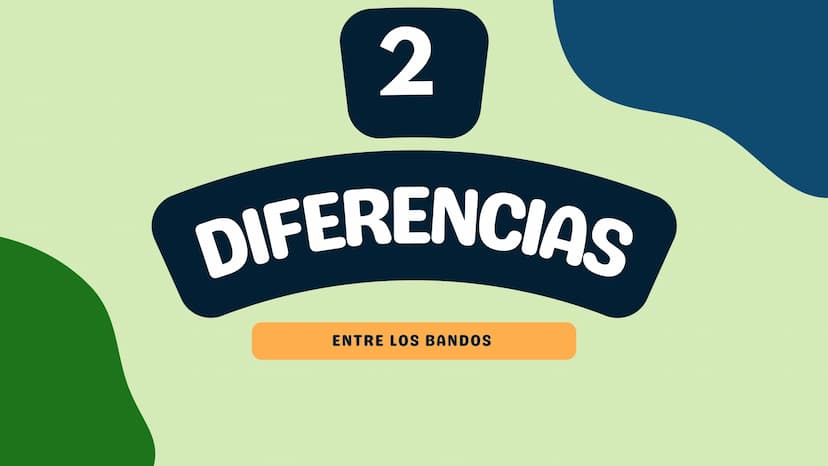 早
GUERRA CIVIL
ESPANOLA
MARÍA JESÚS
MORENO 3°A INN
INDICE
ANTECEDENTES DE LA
GUERRA CIVIL
DIFERENCIAS ENTRE LOS
BANDOS
CONTEXTO INTERNACIONA