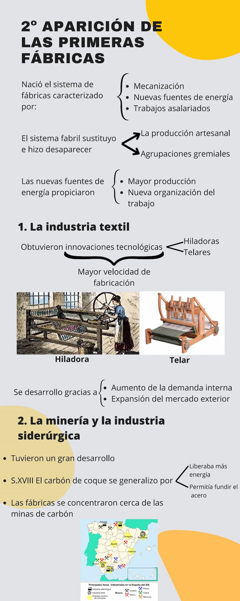 40
30
20
10
0
1° ORIGENES DE LA
REVOLUCIÓN
INDUSTRIAL
Se introdujeron nuevas
técnicas de cultivo
(cosechadora mecánica,
uso de fertilizantes