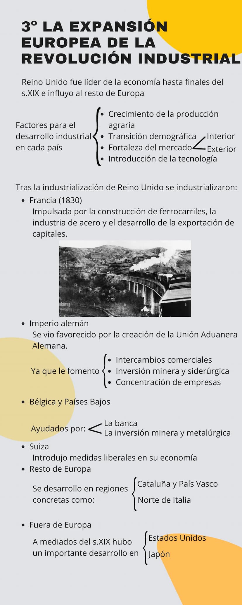 40
30
20
10
0
1° ORIGENES DE LA
REVOLUCIÓN
INDUSTRIAL
Se introdujeron nuevas
técnicas de cultivo
(cosechadora mecánica,
uso de fertilizantes