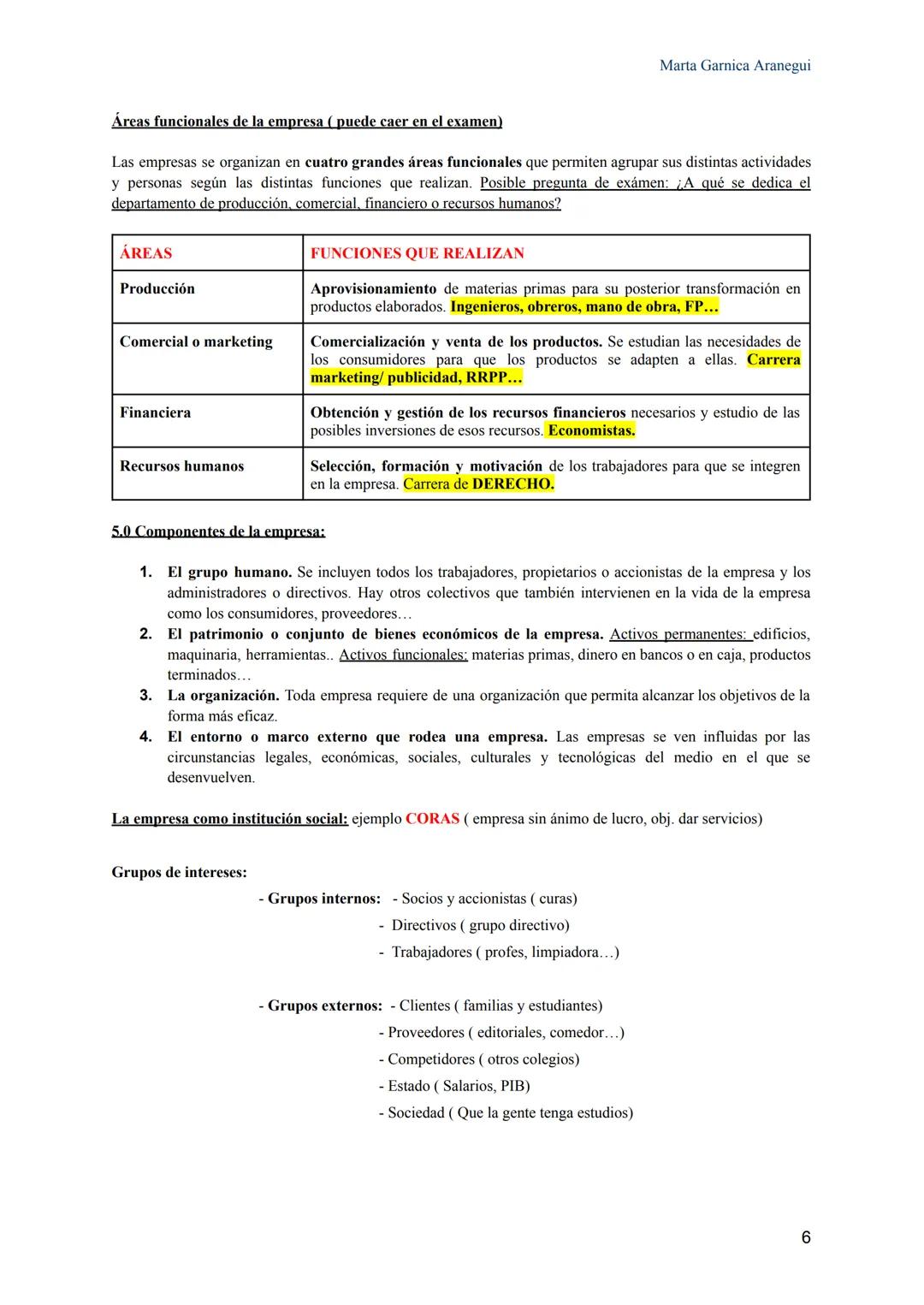 TEMA 1: EL PAPEL DE LA EMPRESA EN LA ECONOMÍA
1.0 Actividad económica y empresa:
Marta Garnica Aranegui
La actividad económica surge con el 