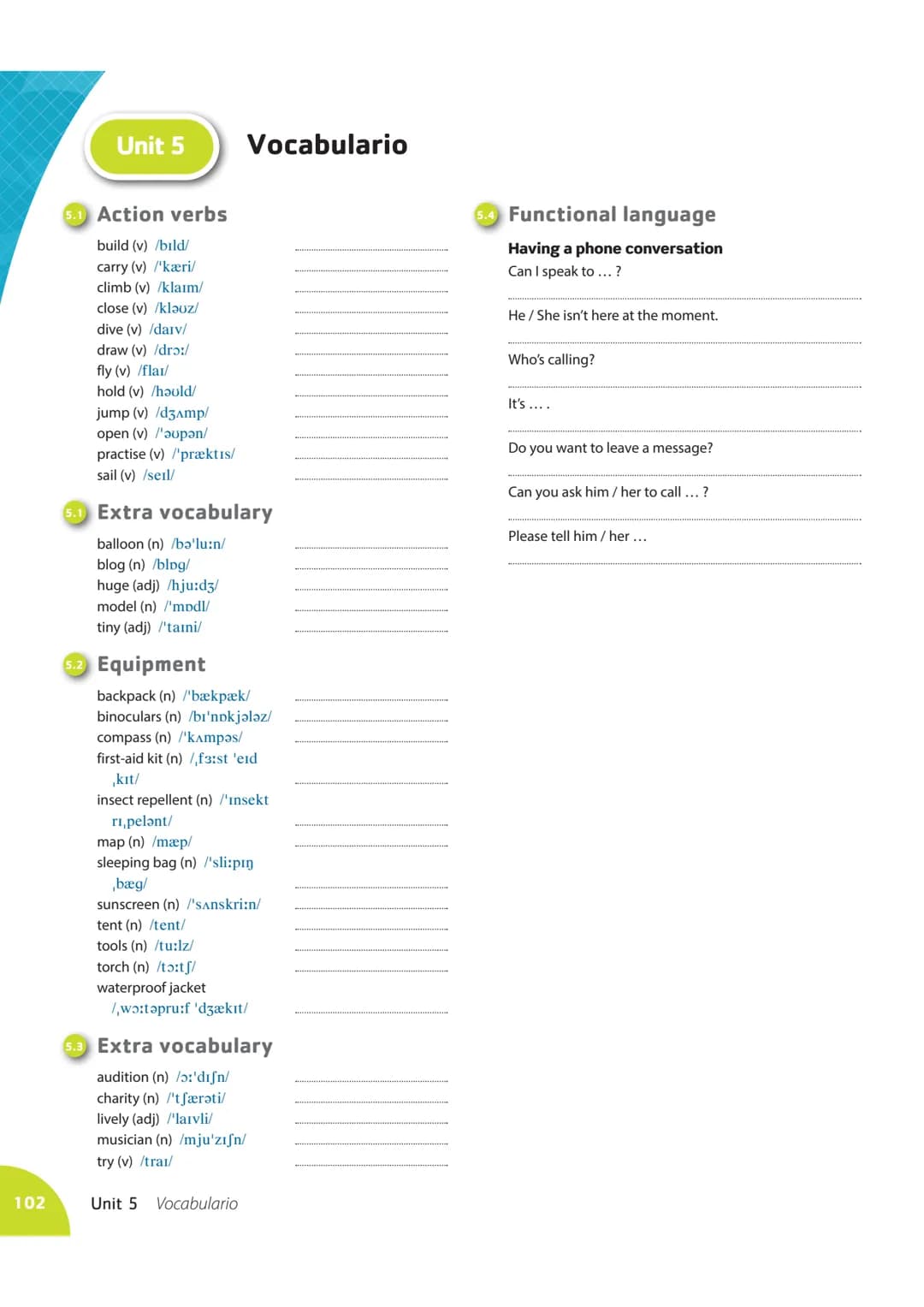 80
Subject pronouns and Possessive
adjectives
Pronombres sujeto
I
Starter Gramática
unit
you
he/she/it
we
Adjetivos posesivos
my
your
his/he