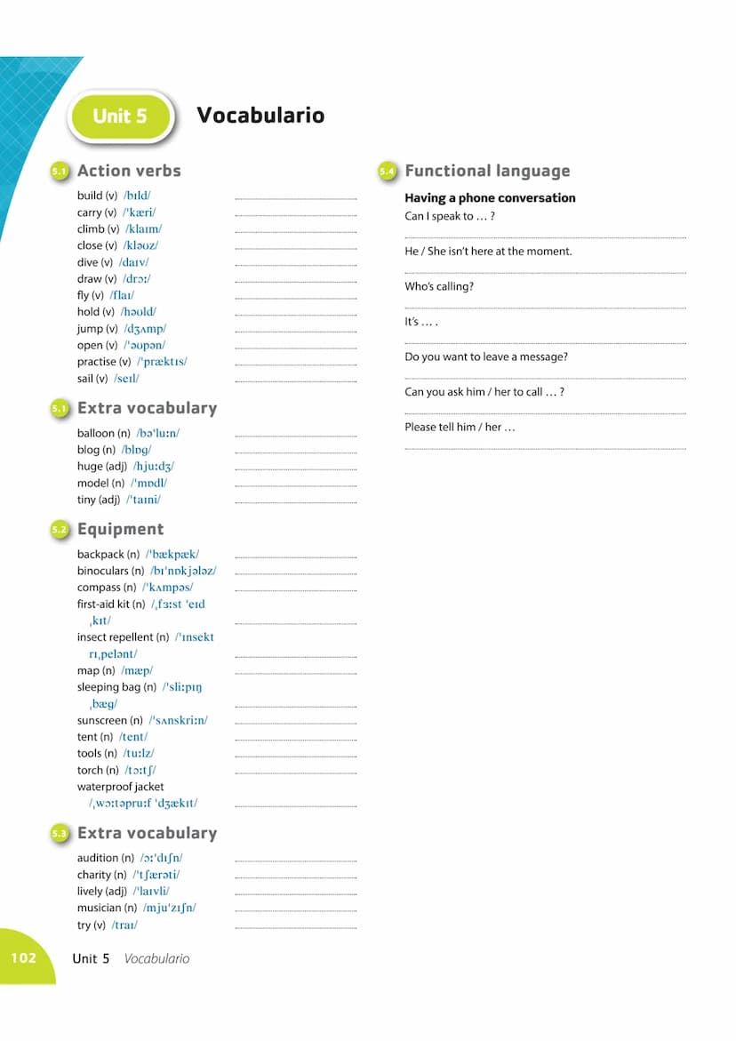 80
Subject pronouns and Possessive
adjectives
Pronombres sujeto
I
Starter Gramática
unit
you
he/she/it
we
Adjetivos posesivos
my
your
his/he