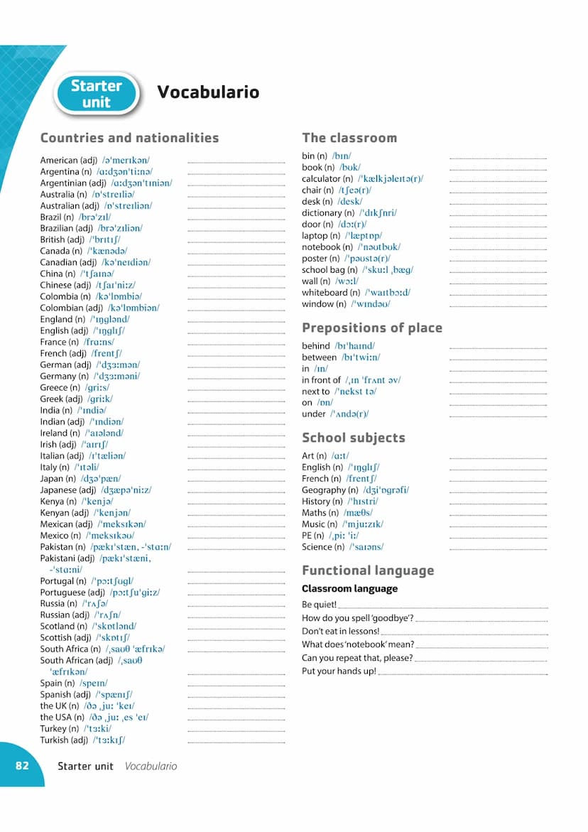 80
Subject pronouns and Possessive
adjectives
Pronombres sujeto
I
Starter Gramática
unit
you
he/she/it
we
Adjetivos posesivos
my
your
his/he