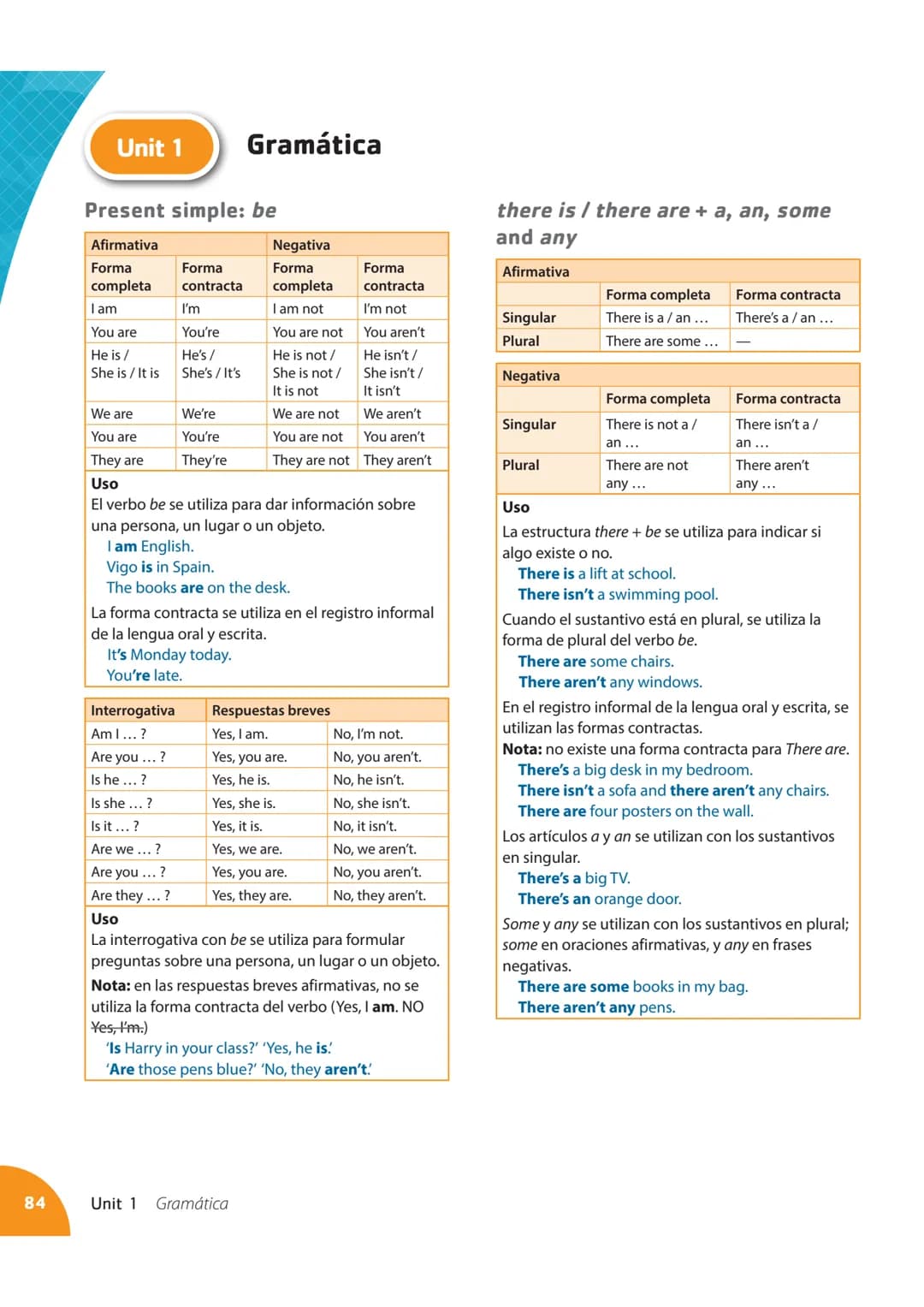 80
Subject pronouns and Possessive
adjectives
Pronombres sujeto
I
Starter Gramática
unit
you
he/she/it
we
Adjetivos posesivos
my
your
his/he