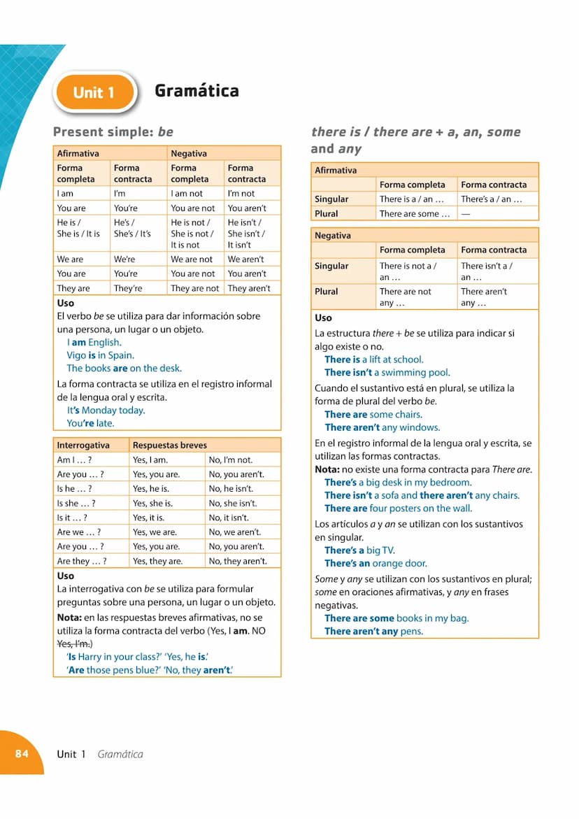 80
Subject pronouns and Possessive
adjectives
Pronombres sujeto
I
Starter Gramática
unit
you
he/she/it
we
Adjetivos posesivos
my
your
his/he