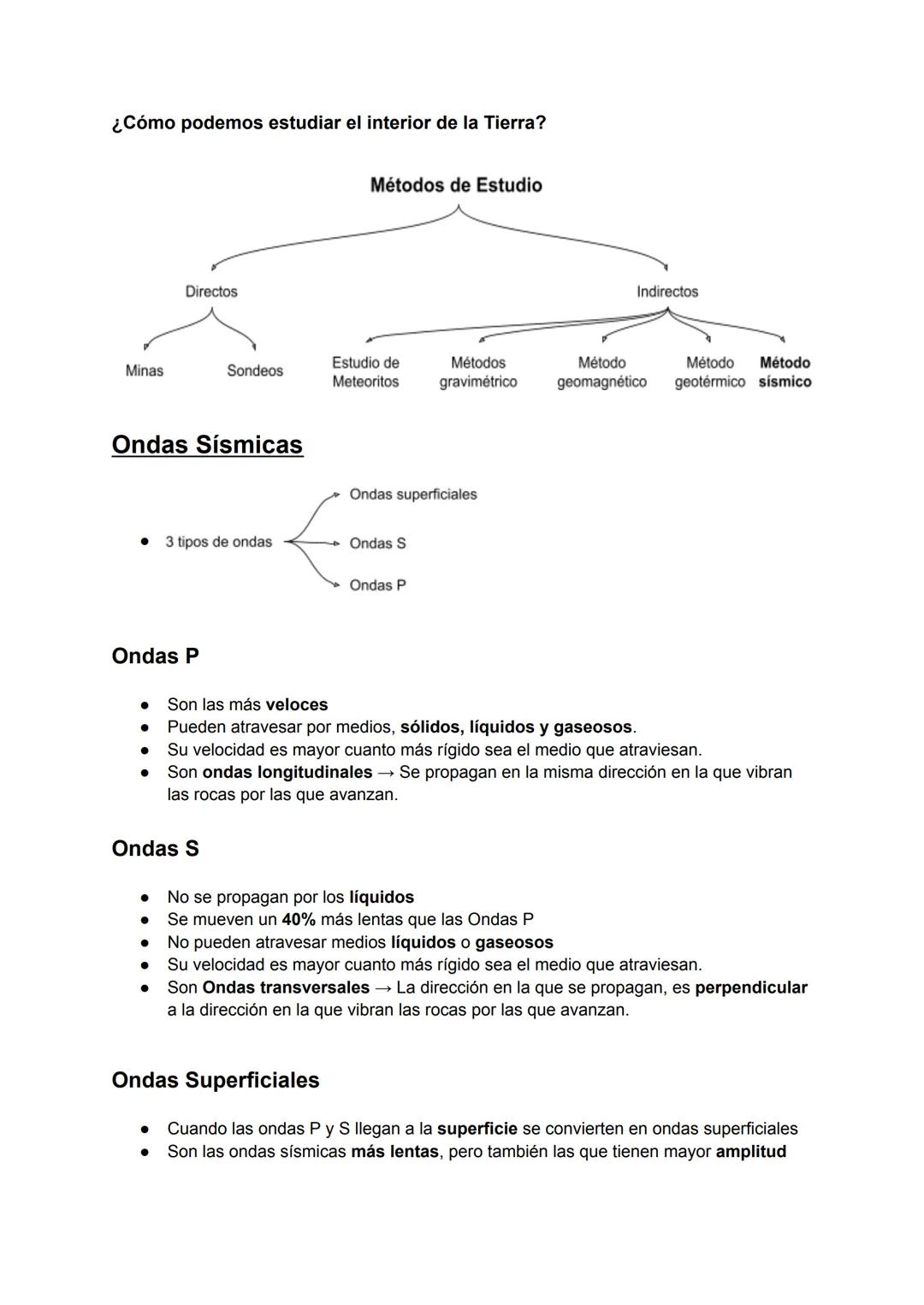 # ¿Cómo podemos estudiar el interior de la Tierra?

Métodos de Estudio

Directos          Indirectos

Minas     Sondeos      Estudio de     