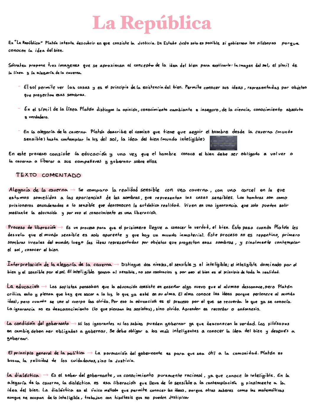 La república de Platón 2 Bach