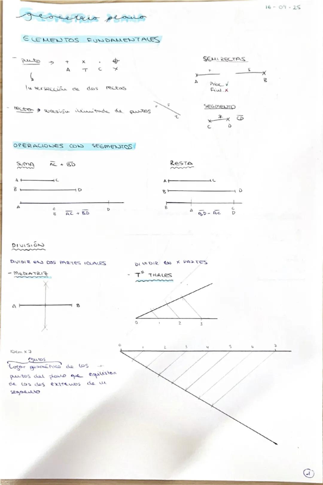 # Geometrio plano

ELEMENTOS FUNDAMENTALES

*   Puto
    *   +
    *   A
    *   T
    *   C
    *   $
    *   x

6

lu tersecció de dos rec