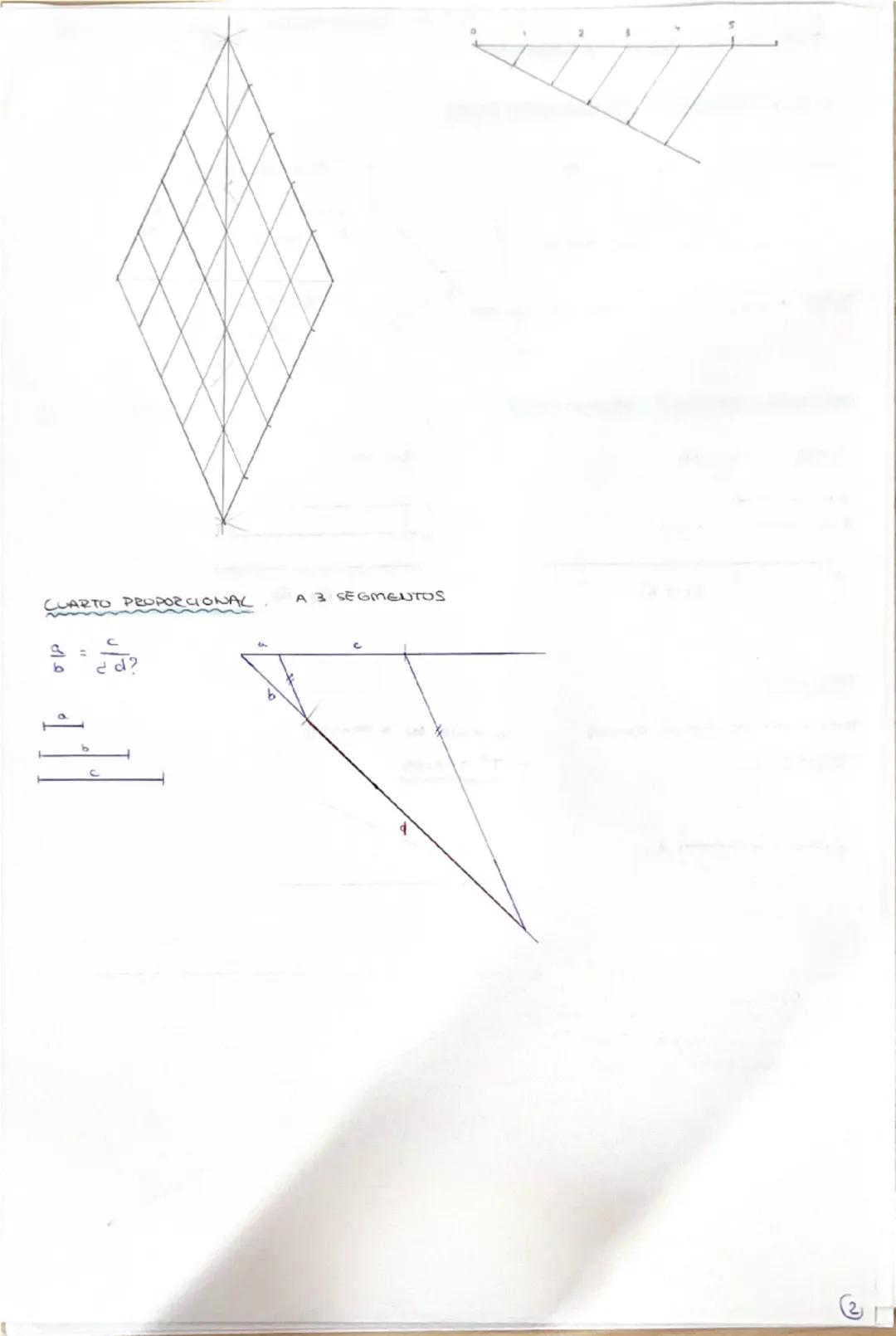 # Geometrio plano

ELEMENTOS FUNDAMENTALES

*   Puto
    *   +
    *   A
    *   T
    *   C
    *   $
    *   x

6

lu tersecció de dos rec