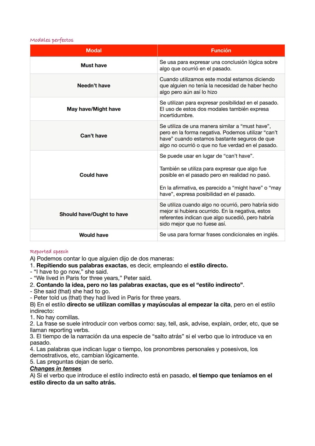 Inglés 2º Bachillerato
Vocabulario inglés
Astounding: Increíble
Championship: Campeonato
Setback: Revés
Feat: Hazaña
Opponents: oponentes
Ro