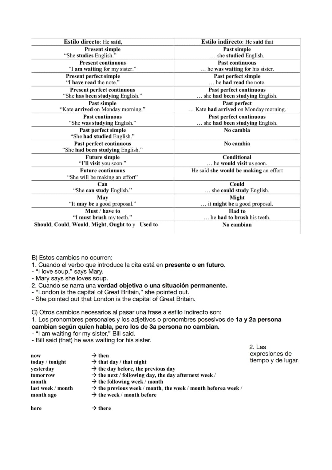 Inglés 2º Bachillerato
Vocabulario inglés
Astounding: Increíble
Championship: Campeonato
Setback: Revés
Feat: Hazaña
Opponents: oponentes
Ro