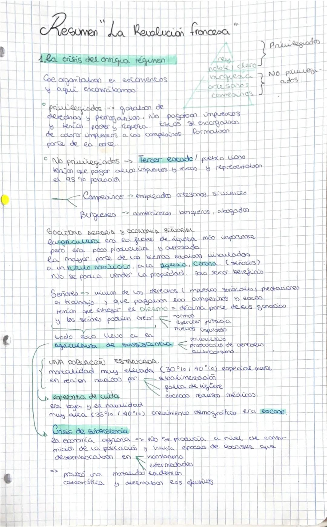 Resumen" La Revolución froncesa"

1. la crisis del onniqua régimen

Coe organizaban en escamencos
y aqui exorabamos

*   privilegiados gorai