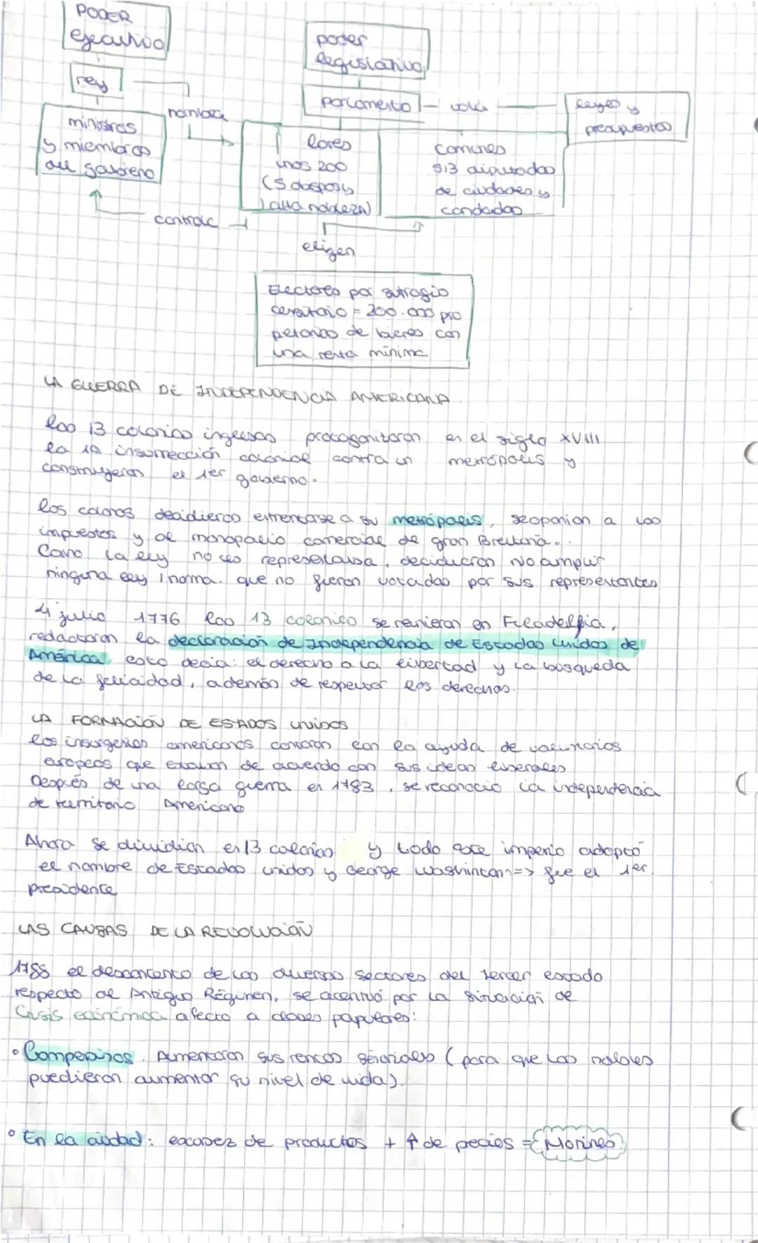 Resumen" La Revolución froncesa"

1. la crisis del onniqua régimen

Coe organizaban en escamencos
y aqui exorabamos

*   privilegiados gorai